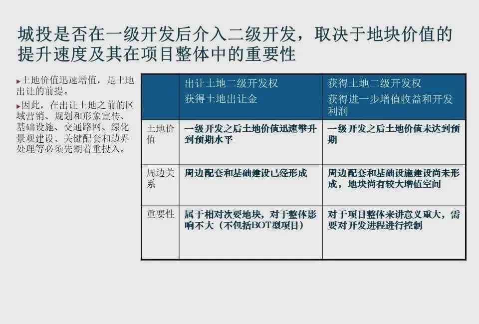 写作鱼AI怎么收费：揭秘在线写作平台盈利模式与赚钱策略