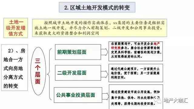 写作鱼AI怎么收费：揭秘在线写作平台盈利模式与赚钱策略