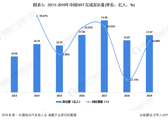 中国AI崛起之路：从初生到领航的发展轨迹