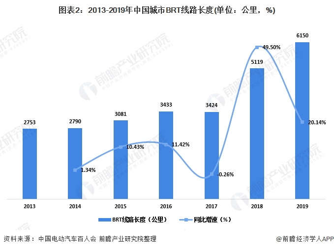 中国AI崛起之路：从初生到领航的发展轨迹