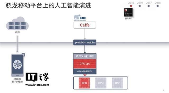 小米13AI创作功能：揭秘其背后的技术奥秘