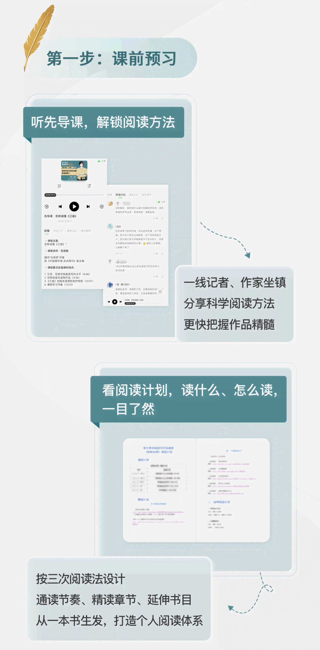 直播脚本的流程：撰写步骤、包含要素及具体内容解析