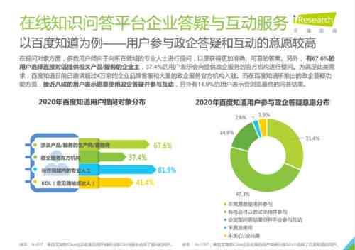 全面解读：心理咨询行业现状、从业者素养与国民心理健需求调查报告综述