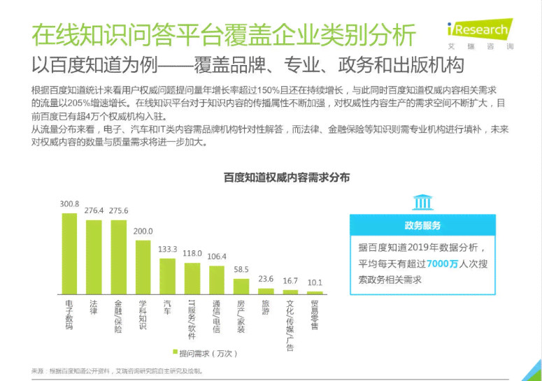 全面解读：心理咨询行业现状、从业者素养与国民心理健需求调查报告综述