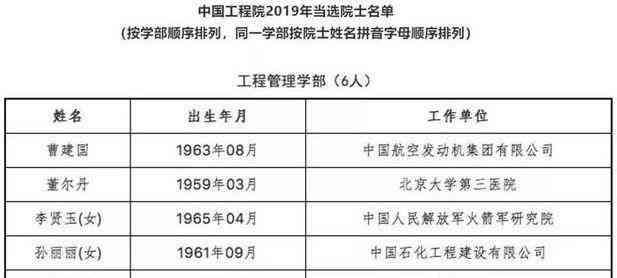 全面解读：心理咨询行业现状、从业者素养与国民心理健需求调查报告综述