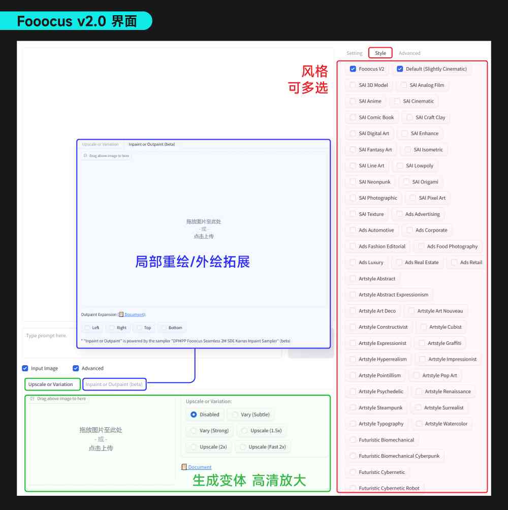 AI绘图助手精选：头像创作必备神器推荐