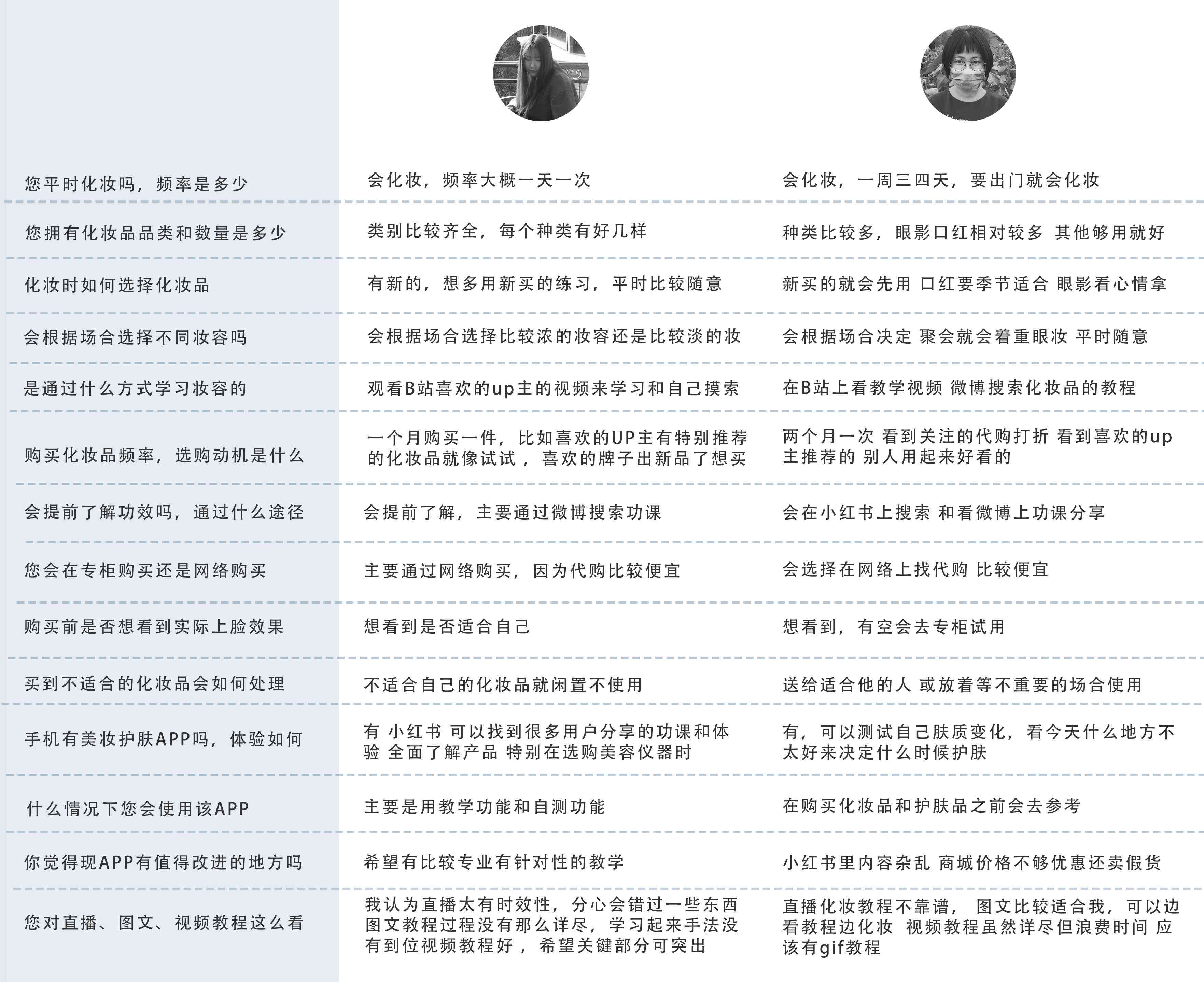 为您提供全方位好评写作指导：解决各种评价场景下的用户需求与搜索疑问