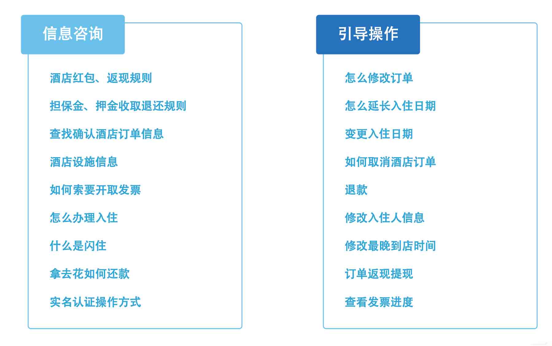 为您提供全方位好评写作指导：解决各种评价场景下的用户需求与搜索疑问