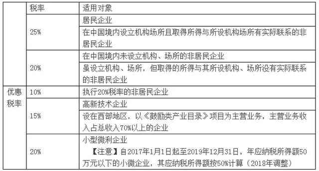 为您提供全方位好评写作指导：解决各种评价场景下的用户需求与搜索疑问