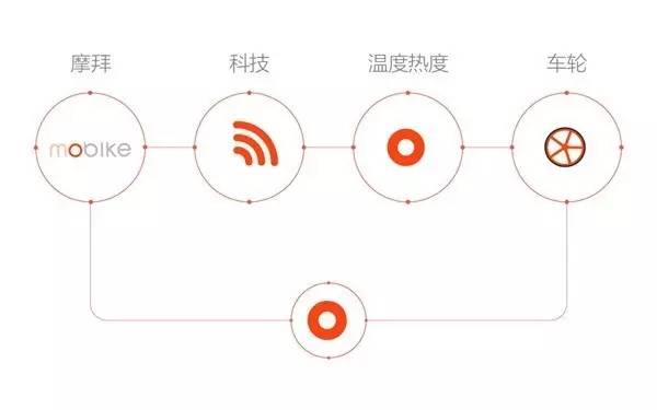 全新升级！探索印花集名称变更及相关问题解析