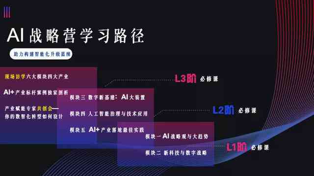 利用AI框架快速生成定制化文案，满足您的创意需求