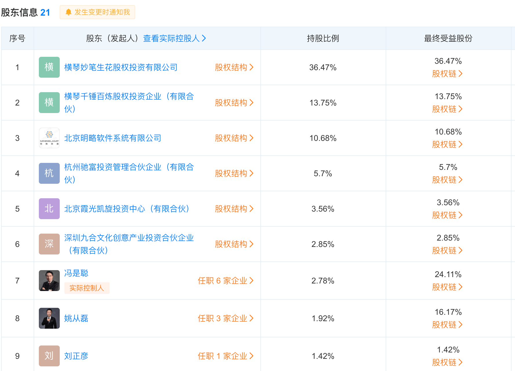 字节跳动AI新技术实现智能直播脚本自动生成