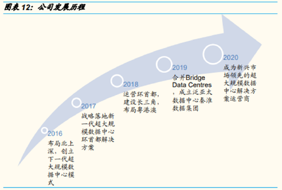 全面揭秘字节跳动旗下直播软件：功能、优势与用户指南