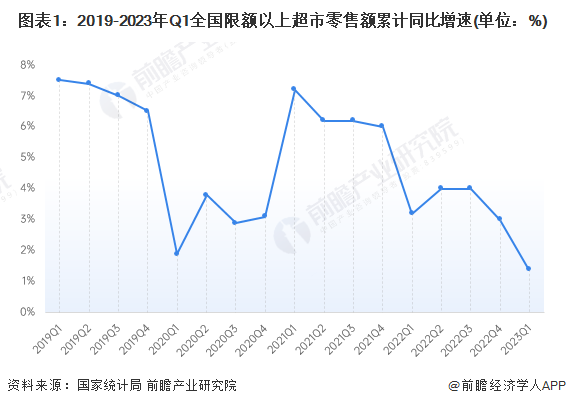 2023年AI绘画市场深度分析：容量、趋势、机遇与挑战综合研究报告