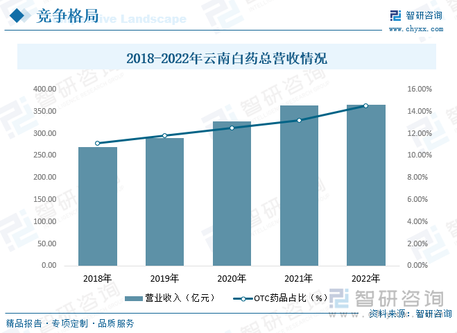 2023年AI绘画市场深度分析：容量、趋势、机遇与挑战综合研究报告