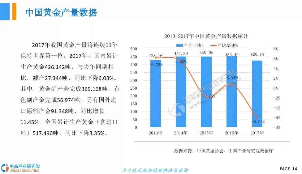 ai绘画市场容量分析报告