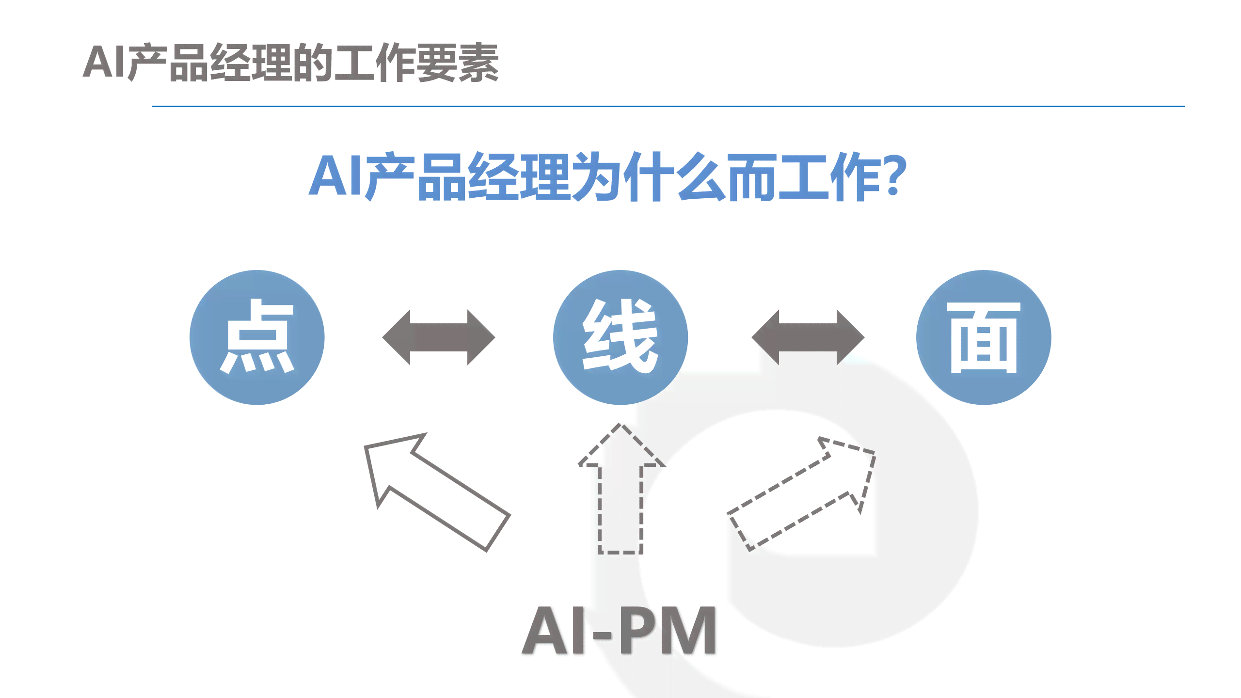 全面解析：AI智能写作应用——提升写作效率与创意的全方位解决方案