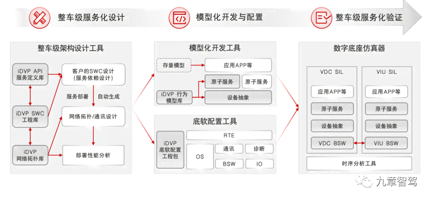 全面解析：AI智能写作应用——提升写作效率与创意的全方位解决方案