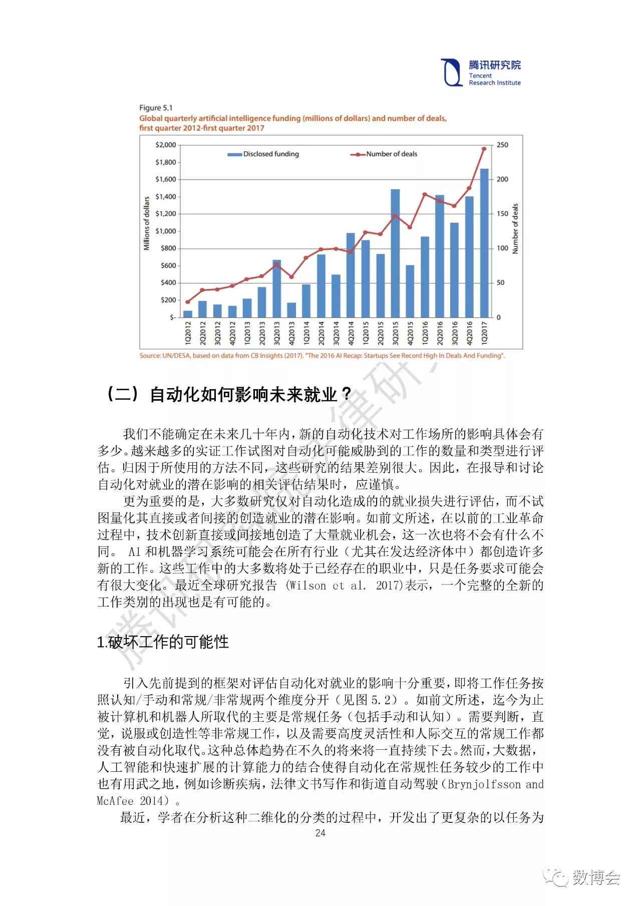 ai技能报告