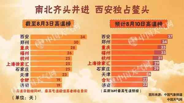 湖南省居民健档案全国通用性及跨区域使用指南