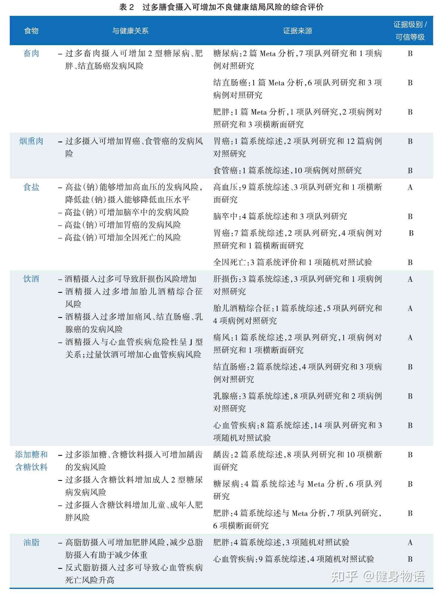 湖南省居民健档案全国通用性及跨区域使用指南