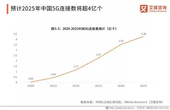 AI技术：涵范畴、入门教程、应用与发展趋势及专业需求