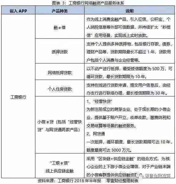 AI技术：涵范畴、入门教程、应用与发展趋势及专业需求