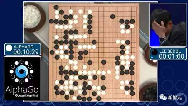 AI棋手完胜人类高手：揭秘人工智能棋类竞技全面优势与突破性进展