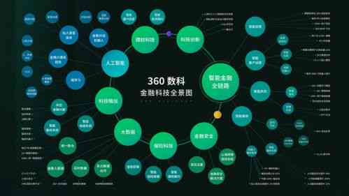 全面解析AI智能写作小程序：功能介绍、使用指南与工作成效总结