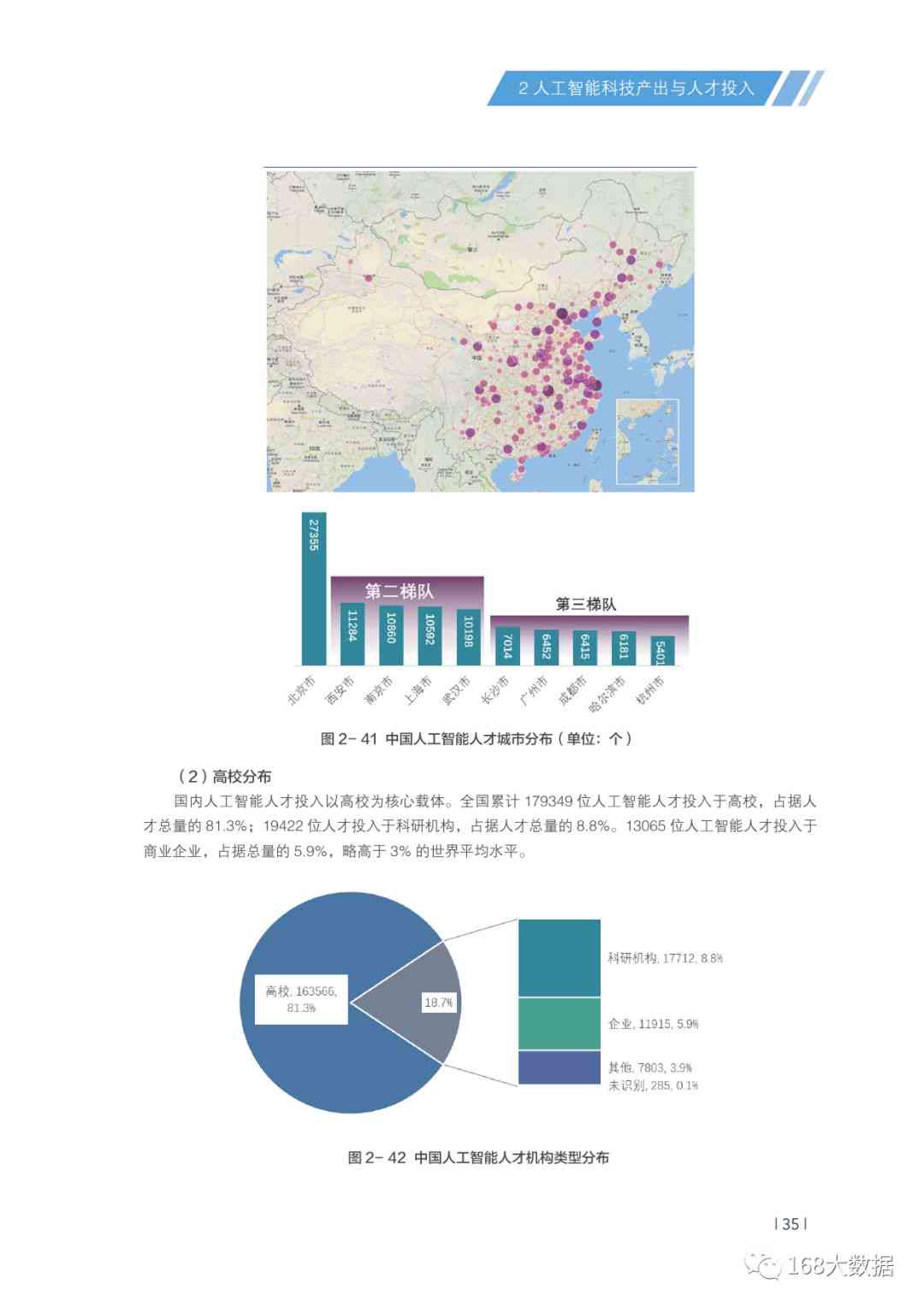 ai未来的发展报告