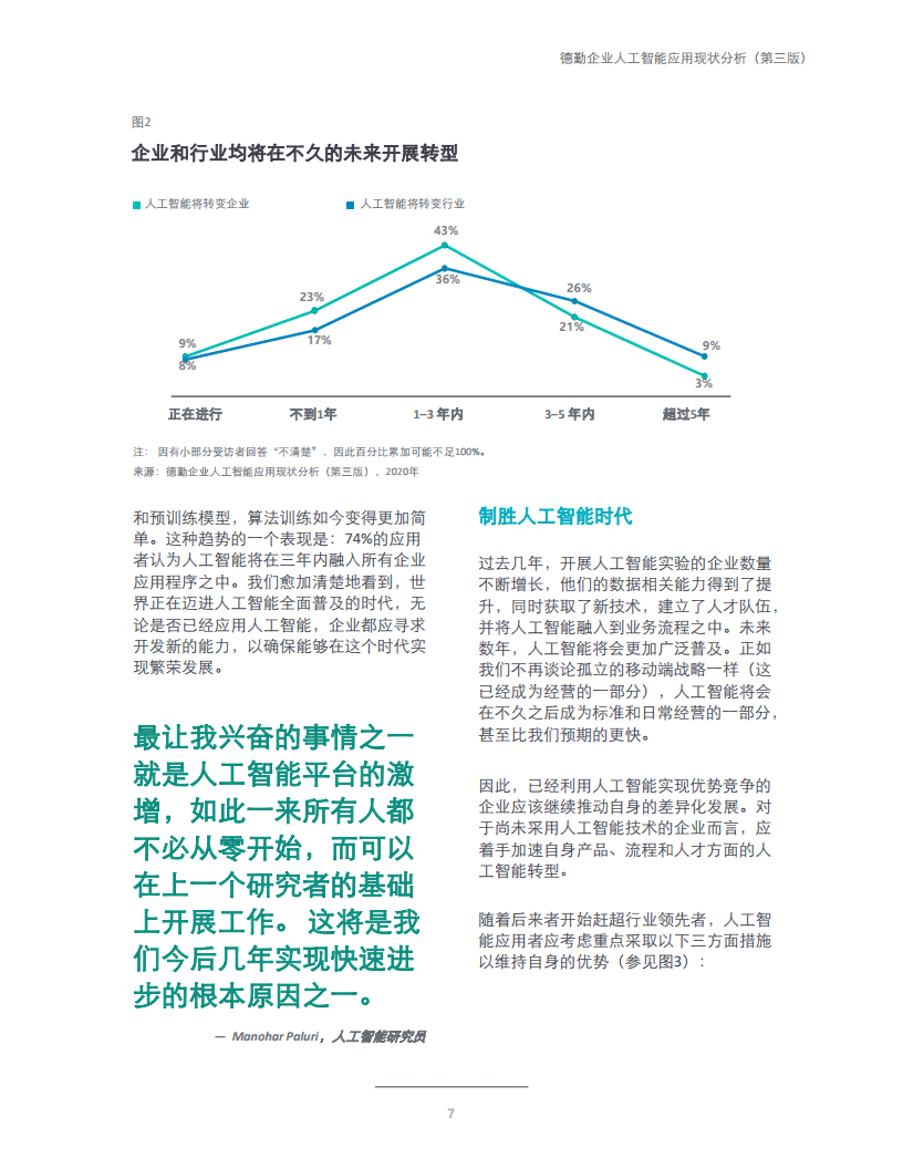 人工智能企业应用现状与案例分析报告：深入解析行业应用策略与实践