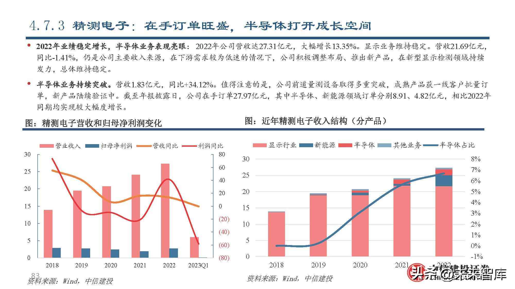 全面指南：AI企业应用报告撰写攻略与实用技巧解析