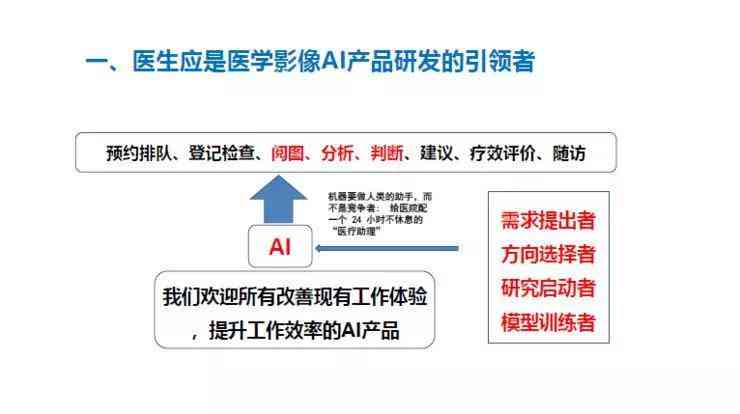 AI在企业中的应用：场景、收费、实践报告与管理应用解析