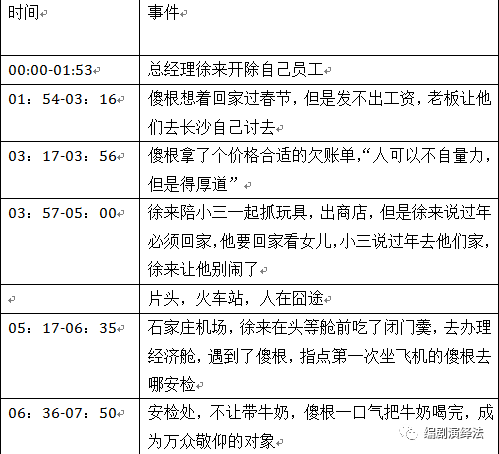 人工智能主题趣味短剧本汇编：涵创意小品、幽默对话与实用情景