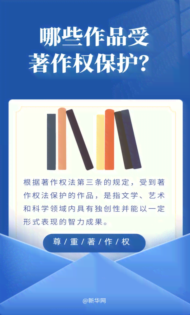 AI创作版权归谁，AI作品著作权归属解析