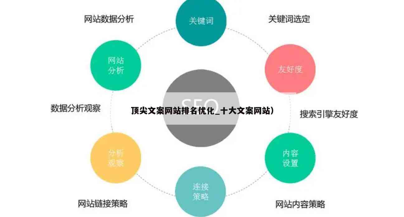 全球文案分享平台：顶尖文案网与创意中心一览