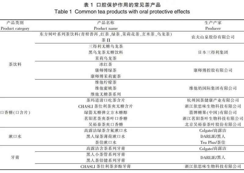 全方位口腔健检查报告及问题分析：深度解读口腔状况与潜在风险