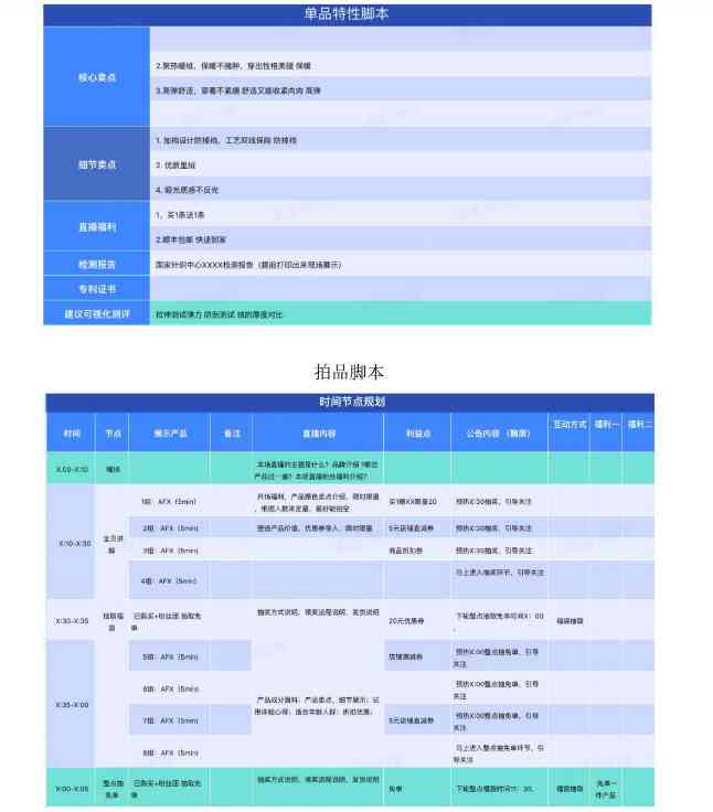 '智能抖音脚本生成工具：一键创作高效文案助手'