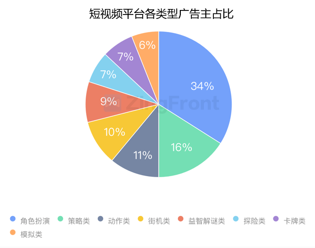 ai创作者哪个好赚钱：盘点高收入AI创作工具与盈利策略