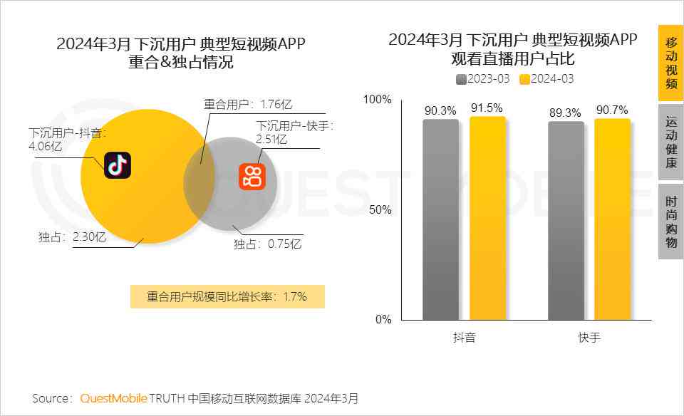 抖音智能AI标题优化：全方位解决搜索相关问题，提升视频曝光率与吸引力