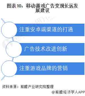 全面AI报告撰写指南：涵模板、实例与常见问题解答