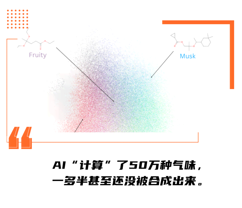 AI创作专家是干什么的呢：揭秘其工作原理与职能范围