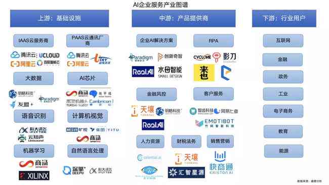 AI文案改写攻略：全方位解决标题创作、内容优化及关键词布局问题