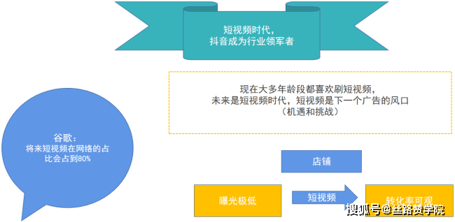 抖音二次创作：探索多元特征与全面合规指南