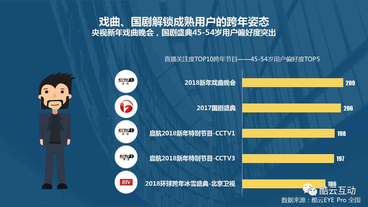 全方位解析：热门话题背后的深度解读与用户关注点梳理