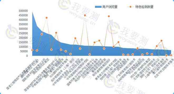 全方位解析：热门话题背后的深度解读与用户关注点梳理