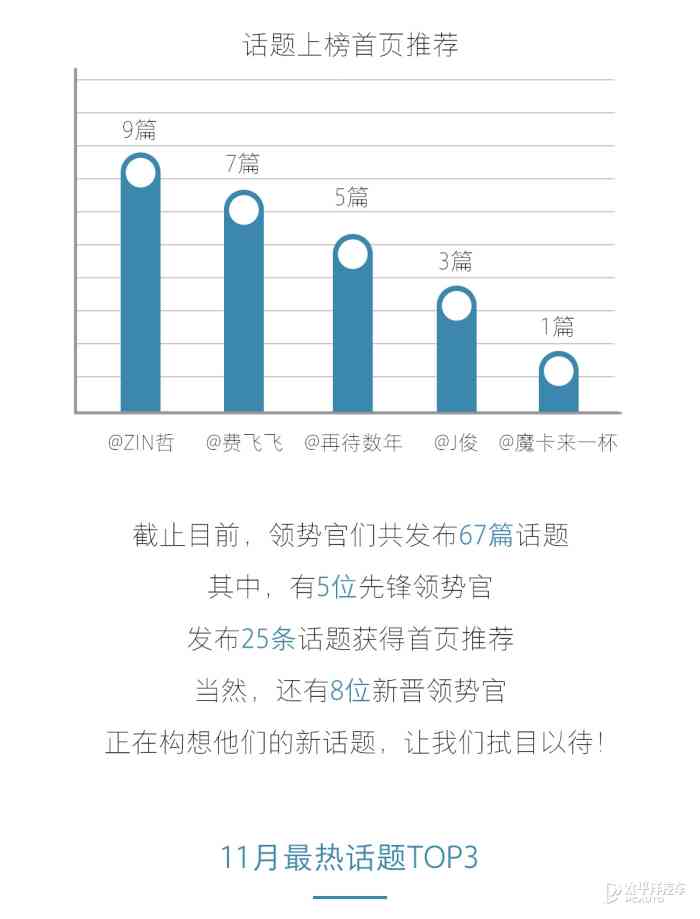 全方位解析：热门话题背后的深度解读与用户关注点梳理