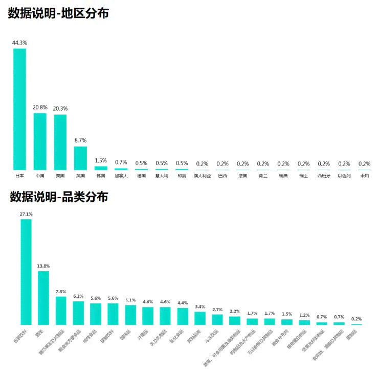 全方位解析：热门话题背后的深度解读与用户关注点梳理