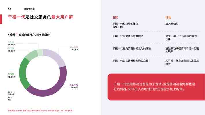 全方位解析：热门话题背后的深度解读与用户关注点梳理