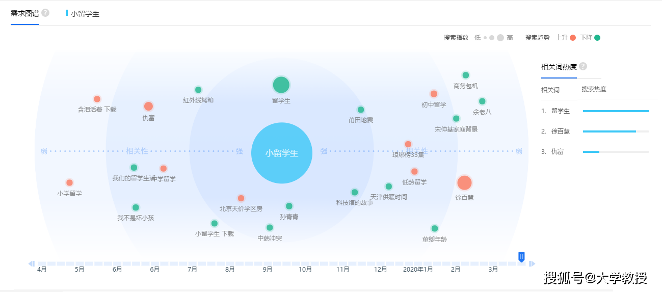 全方位解析：热门话题背后的深度解读与用户关注点梳理